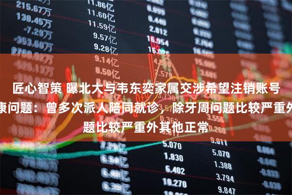 匠心智策 曝北大与韦东奕家属交涉希望注销账号！回应健康问题：曾多次派人陪同就诊，除牙周问题比较严重外其他正常