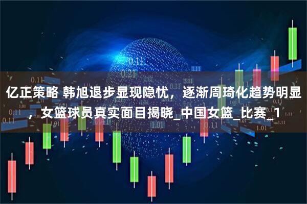 亿正策略 韩旭退步显现隐忧，逐渐周琦化趋势明显，女篮球员真实面目揭晓_中国女篮_比赛_1