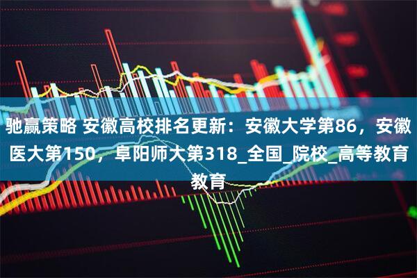 驰赢策略 安徽高校排名更新：安徽大学第86，安徽医大第150，阜阳师大第318_全国_院校_高等教育