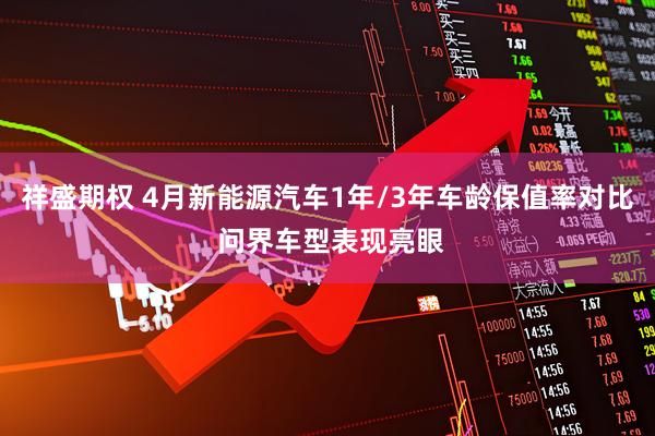 祥盛期权 4月新能源汽车1年/3年车龄保值率对比 问界车型表现亮眼